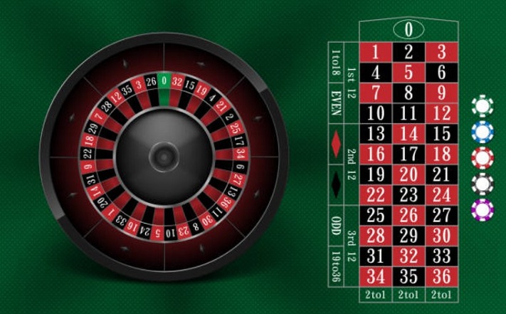 Roulette is a game of chance played on a spinning wheel with numbered pockets