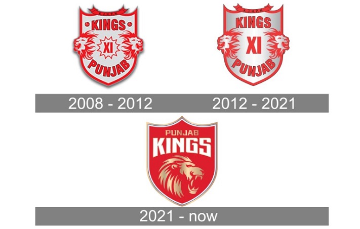 Punjab Kings' logo was replaced by 3 times