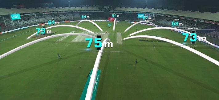 The ability to consistently hit sixes showcases a batsman's strength and aggressive intent