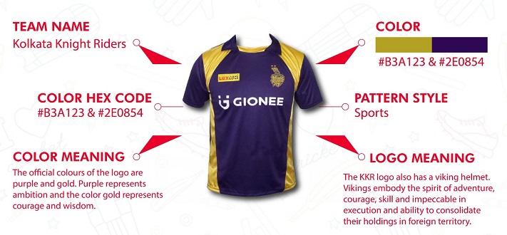 Kolkata Knight Riders have a merch with their colors