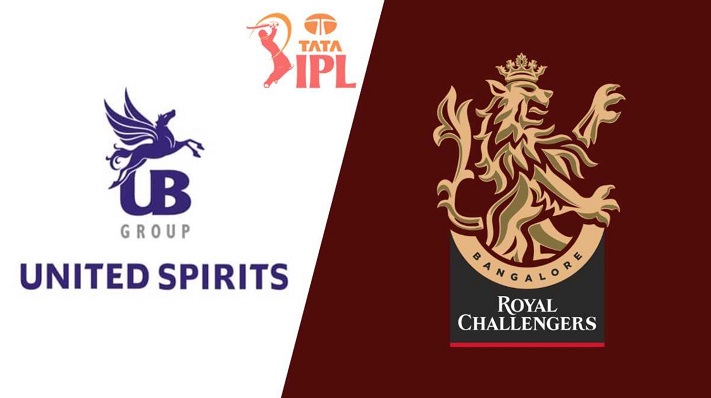 RCB team owner in 2023 is United Spirits, a subsidiary of British beverage company Diageo