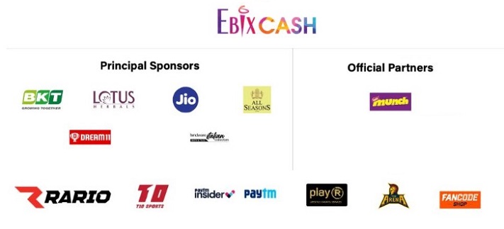 In 2023, the Punjab Kings cricket team has secured a lineup of 21 sponsors