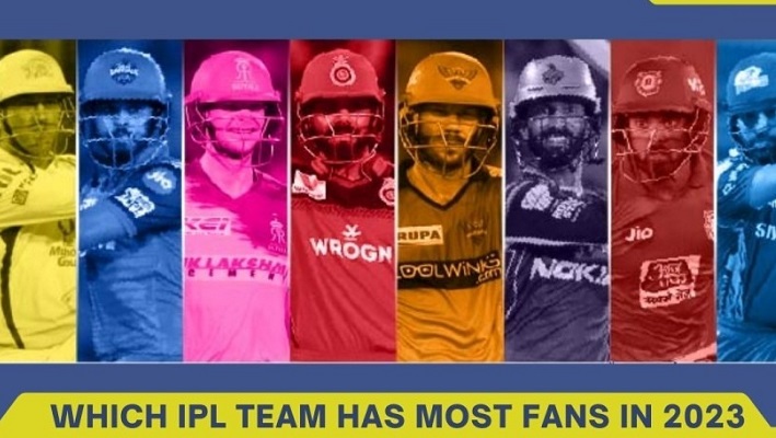 Highest fan following IPL team 2023 — Top 7 review
