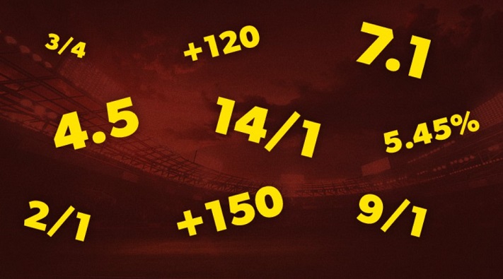 Betting Odds — Meaning and Explaining