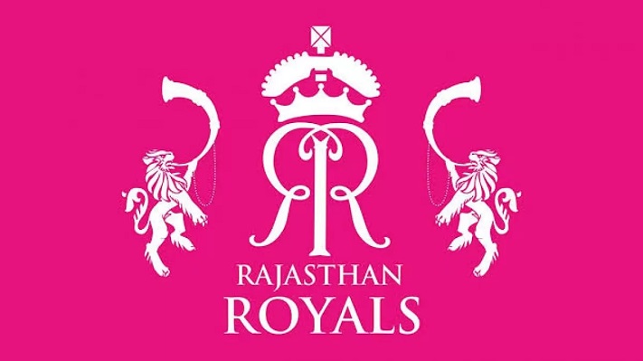 Rajasthan Royals IPL Team Overview 2023