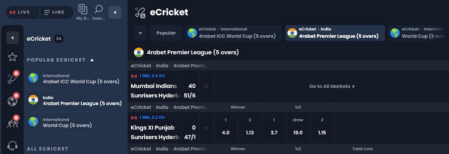 Play online games cricket — eCricket in 4Rabet betting platform