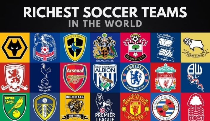 World's most richest football club — more than 10 teams are billionaires