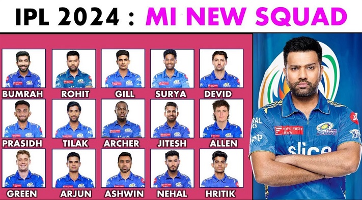 The remaining purse of Mumbai Indians before the auction IPL 2024 was 17.75 Crores