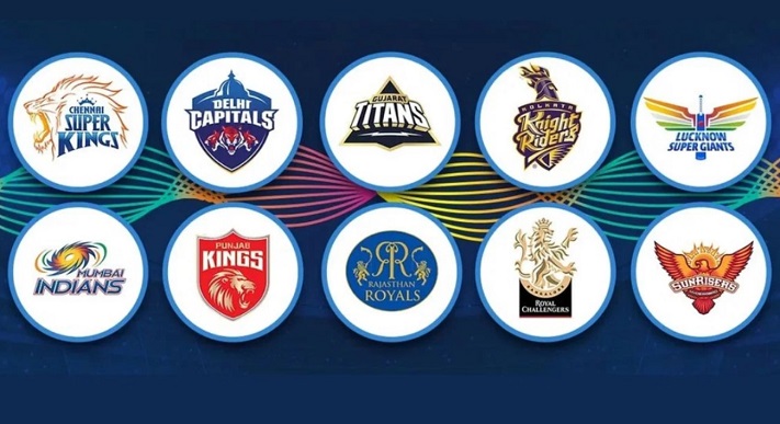 Which is the richest team in IPL — rank