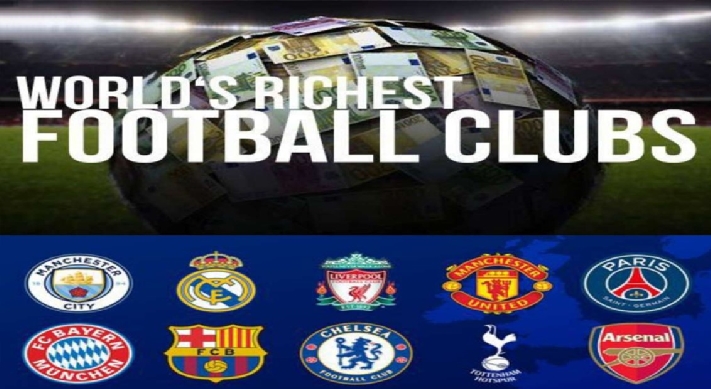 Top 10 richest football club in the world in 2023