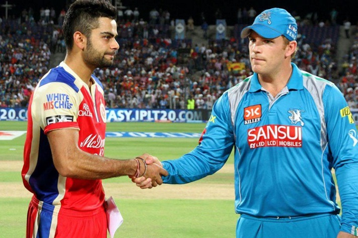 Which team scored most 200 in IPL history — RCB in 2013