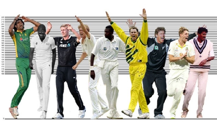 Who is the tallest cricketer in the world