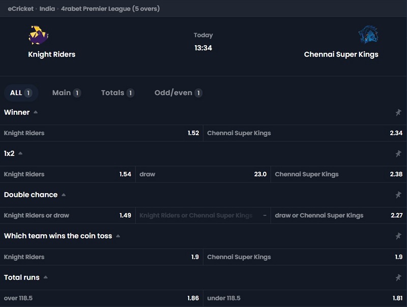 Cricket Cyber league live — betting odds on the eCricket on the 4RaBet site